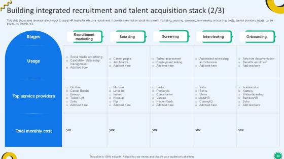 Cloud Recruiting Technologies For Optimizing HR Operations Ppt Sample