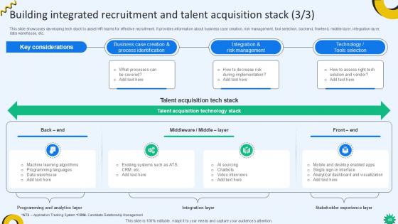 Cloud Recruiting Technologies For Optimizing HR Operations Ppt Sample