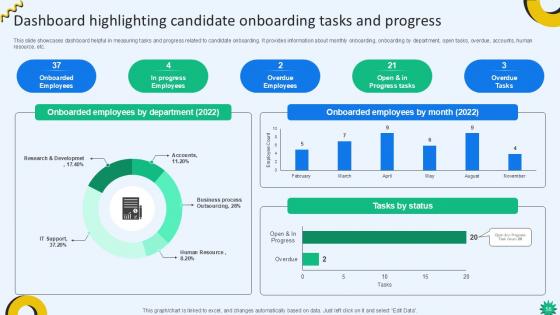 Cloud Recruiting Technologies For Optimizing HR Operations Ppt Sample
