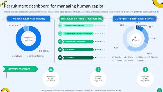 Cloud Recruiting Technologies For Optimizing HR Operations Ppt Sample
