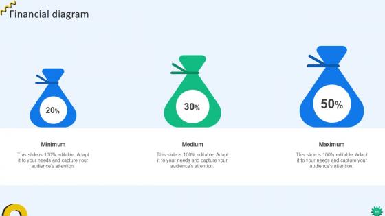 Cloud Recruiting Technologies For Optimizing HR Operations Ppt Sample