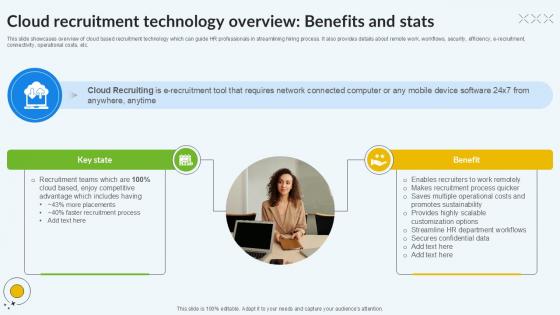 Cloud Recruitment Technology Enhancing Recruitment Process PPT Template Cloud Recruitment Technology Enhancing Recruitment Process PPT Template