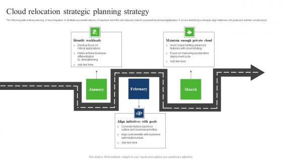 Cloud Relocation Strategic Planning Strategy Background Pdf Cloud Relocation Strategic Planning Strategy Background Pdf