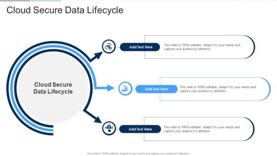 Cloud Secure Data Lifecycle In Powerpoint And Google Slides Cpb Cloud Secure Data Lifecycle In Powerpoint And Google Slides Cpb