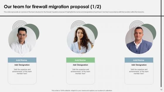 Cloud Security Firewall Proposal Ppt Powerpoint Presentation Complete Deck