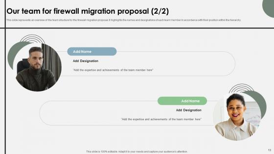 Cloud Security Firewall Proposal Ppt Powerpoint Presentation Complete Deck