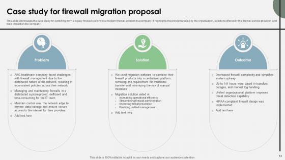 Cloud Security Firewall Proposal Ppt Powerpoint Presentation Complete Deck