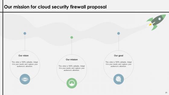 Cloud Security Firewall Proposal Ppt Powerpoint Presentation Complete Deck