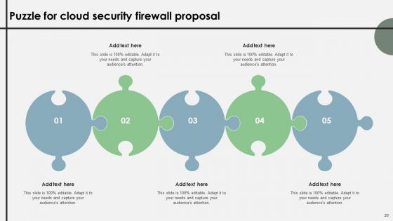 Cloud Security Firewall Proposal Ppt Powerpoint Presentation Complete Deck
