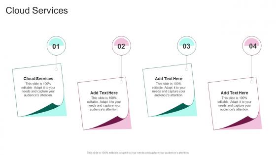 Cloud Services In Powerpoint And Google Slides Cpb