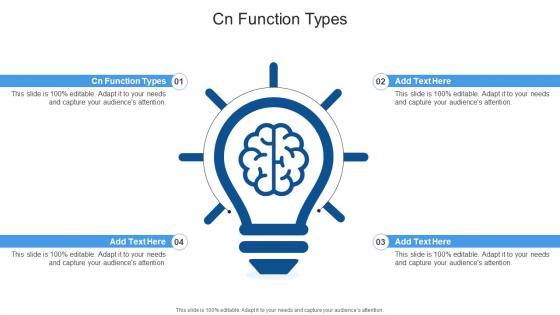 Cn Function Types In Powerpoint And Google Slides Cpb Cn Function Types In Powerpoint And Google Slides Cpb