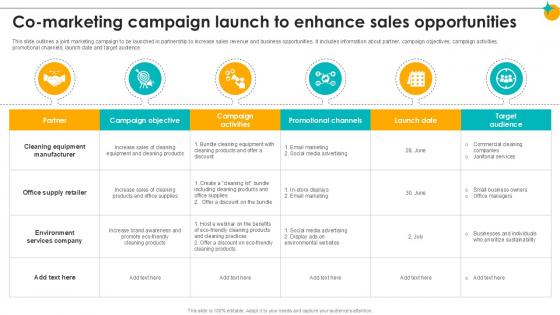 Co Marketing Campaign Launch To Enhance Sales Partner Relationship Ppt Template