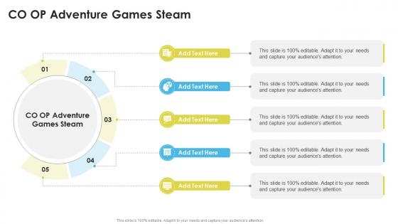 Co Op Adventure Games Steam In Powerpoint And Google Slides Cpb Co Op Adventure Games Steam In Powerpoint And Google Slides Cpb