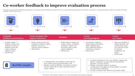 Co Worker Feedback Ppt Powerpoint Presentation Complete Deck With Slides
