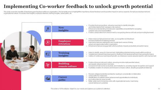 Co Worker Feedback Ppt Powerpoint Presentation Complete Deck With Slides