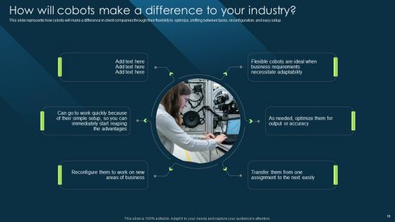 Cobot Safety Measures And Risk Mitigation Strategies Ppt Powerpoint Presentation Complete Deck With Slides