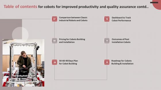 Cobots For Improved Productivity And Quality Assurance Ppt Powerpoint Presentation Complete Deck With Slides