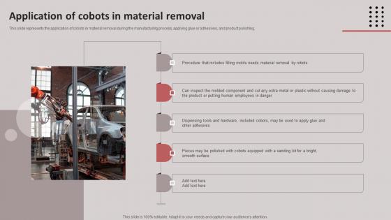 Cobots For Improved Productivity And Quality Assurance Ppt Powerpoint Presentation Complete Deck With Slides
