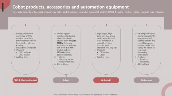 Cobots For Improved Productivity And Quality Assurance Ppt Powerpoint Presentation Complete Deck With Slides