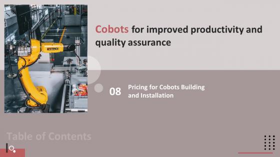 Cobots For Improved Productivity And Quality Assurance Ppt Powerpoint Presentation Complete Deck With Slides