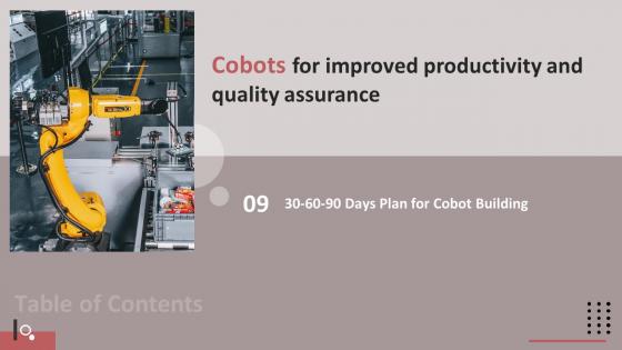 Cobots For Improved Productivity And Quality Assurance Ppt Powerpoint Presentation Complete Deck With Slides