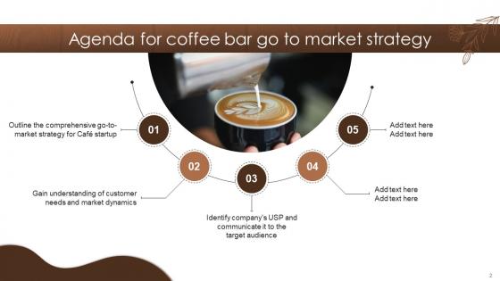 Coffee Bar Go To Market Strategy Ppt Powerpoint Presentation Complete Deck GTM V