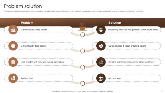 Coffee Bar Go To Market Strategy Ppt Powerpoint Presentation Complete Deck GTM V