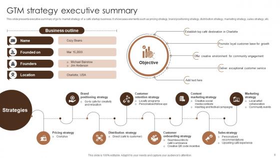 Coffee Bar Go To Market Strategy Ppt Powerpoint Presentation Complete Deck GTM V