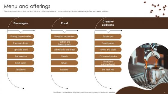 Coffee Bar Go To Market Strategy Ppt Powerpoint Presentation Complete Deck GTM V