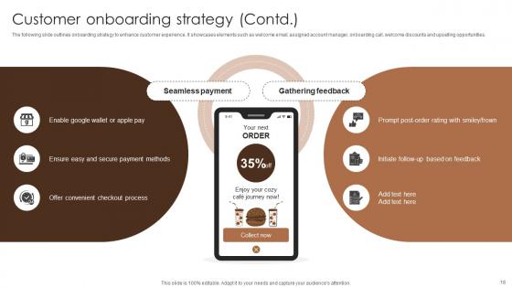 Coffee Bar Go To Market Strategy Ppt Powerpoint Presentation Complete Deck GTM V