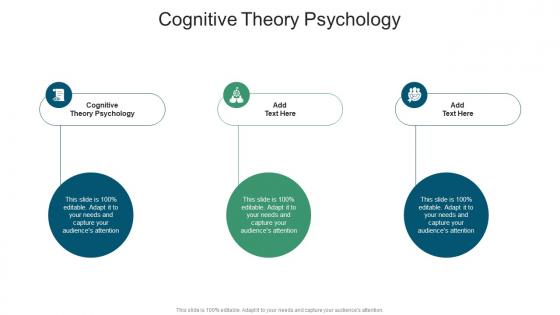 Cognitive Theory Psychology In Powerpoint And Google Slides Cpb