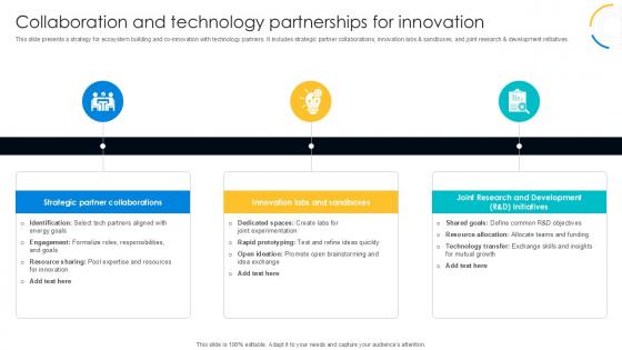 Collaboration And Technology Digital Transformation Journey PPT Sample DT SS V