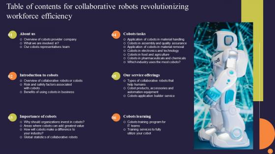 Collaborative Robots Revolutionizing Workforce Efficiency Ppt Powerpoint Presentation Complete Deck