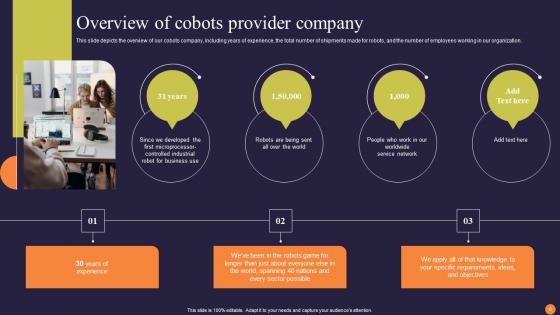 Collaborative Robots Revolutionizing Workforce Efficiency Ppt Powerpoint Presentation Complete Deck