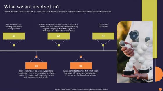 Collaborative Robots Revolutionizing Workforce Efficiency Ppt Powerpoint Presentation Complete Deck