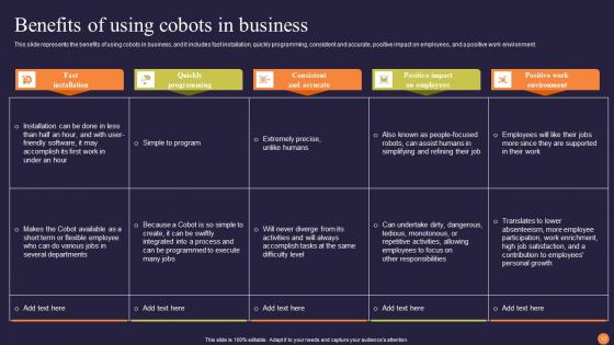 Collaborative Robots Revolutionizing Workforce Efficiency Ppt Powerpoint Presentation Complete Deck