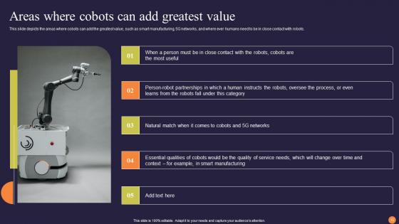 Collaborative Robots Revolutionizing Workforce Efficiency Ppt Powerpoint Presentation Complete Deck