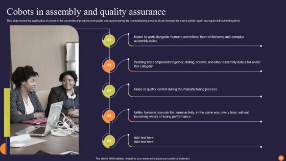 Collaborative Robots Revolutionizing Workforce Efficiency Ppt Powerpoint Presentation Complete Deck