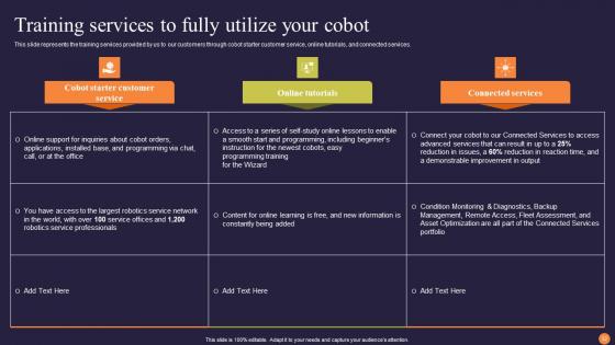 Collaborative Robots Revolutionizing Workforce Efficiency Ppt Powerpoint Presentation Complete Deck