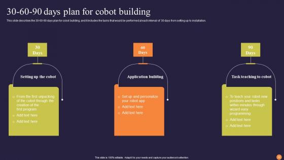 Collaborative Robots Revolutionizing Workforce Efficiency Ppt Powerpoint Presentation Complete Deck