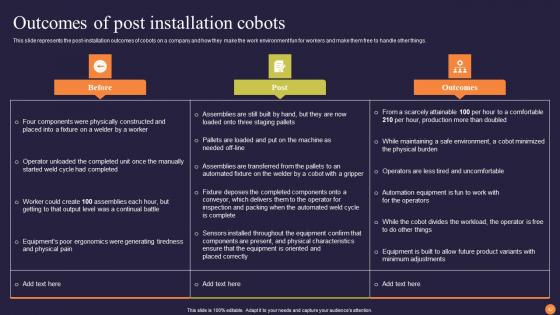 Collaborative Robots Revolutionizing Workforce Efficiency Ppt Powerpoint Presentation Complete Deck