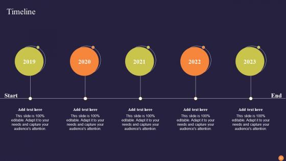 Collaborative Robots Revolutionizing Workforce Efficiency Ppt Powerpoint Presentation Complete Deck