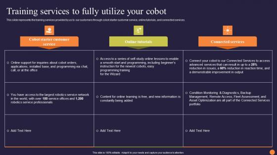 Collaborative Robots Revolutionizing Workforce Efficiency Training Services To Fully Utilize Formats Pdf Collaborative Robots Revolutionizing Workforce Efficiency Training Services To Fully Utilize Formats Pdf