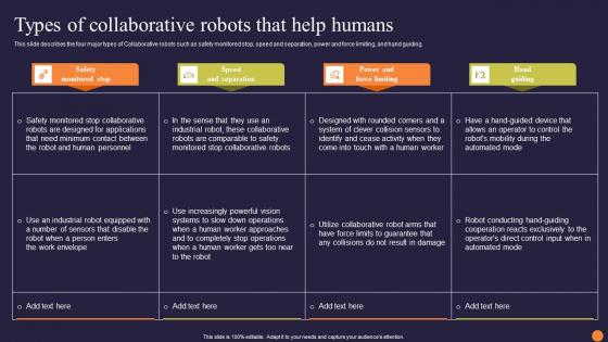 Collaborative Robots Revolutionizing Workforce Efficiency Types Of Collaborative Robots Infographics Pdf