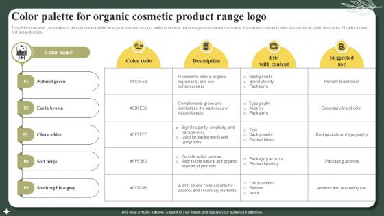 Color Palette For Organic Cosmetic Product Range Logo Successful Launch Ppt Slide