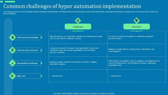 Common Challenges Of Hyper Automation Implementation Ppt Ideas Icons Pdf Common Challenges Of Hyper Automation Implementation Ppt Ideas Icons Pdf