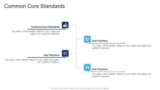Common Core Standards In Powerpoint And Google Slides Cpb