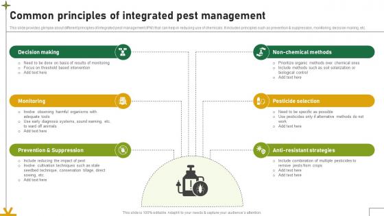 Common Principles Of Integrated Pest Management Adopting Sustainable Farming Techniques