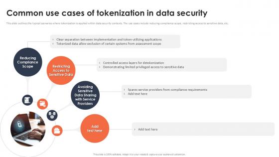 Common Use Cases Of Tokenization In Data Security Securing Your Data Ppt Sample