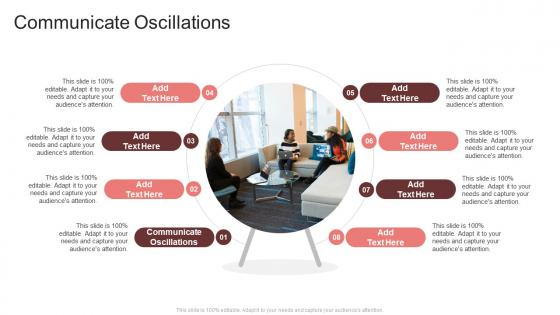 Communicate Oscillations In Powerpoint And Google Slides Cpb